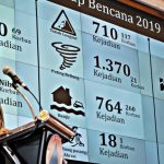 Presiden Minta Daerah Tidak Terapkan Kebijakan Lockdown