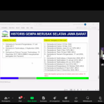 Sinyal Ekonomi Bakal Sulit Pasca BI Rate Naik, Tak Terbantahkan