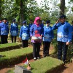 Rangkaian Upacara HUT RI ke-80 di Istana Merdeka